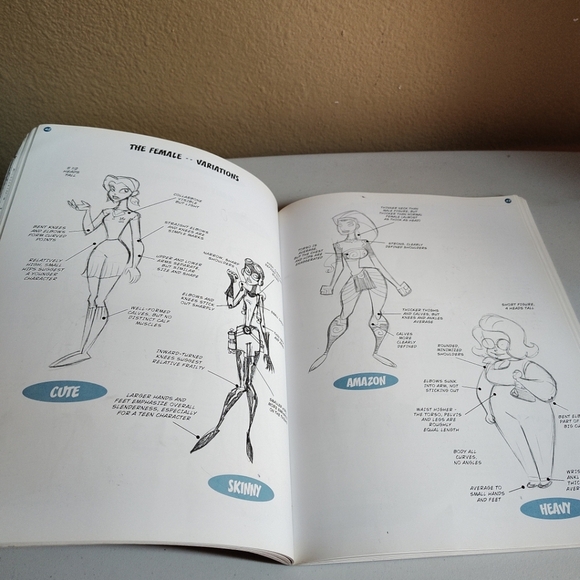 How To Draw Lot Of 5 Assorted Books -Cartooning, Airplanes, Horses & Animals - Picture 3 of 11